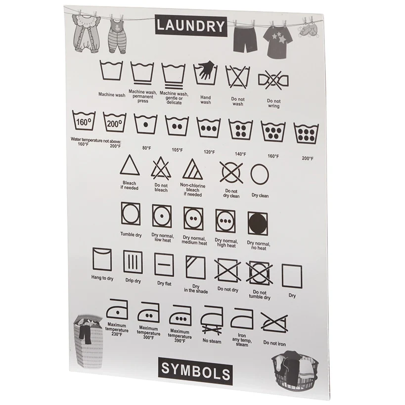 Laundry Symbols Magnet Guide - Image 3